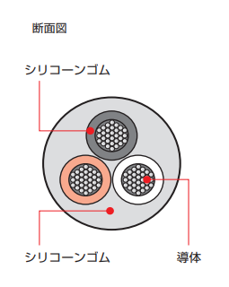 製品の断面図