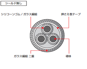 製品の断面図