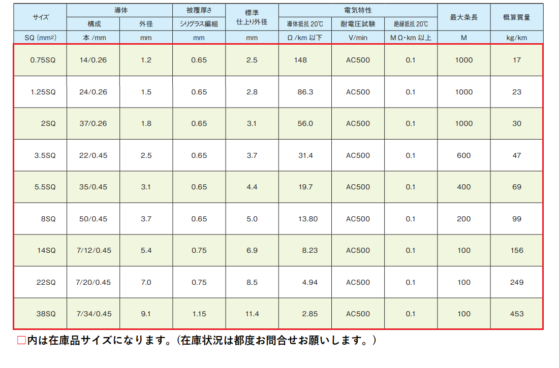 朝倉智也(Tomoya Asakura) on X: 